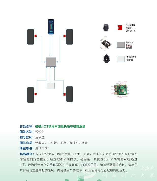 磅磅：IOT低成本测量快递货车.png